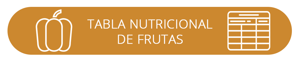 Tabla nutricional de frutas