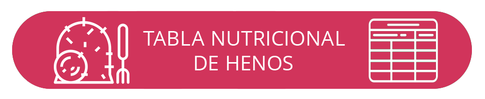 Tabla nutricional de henos