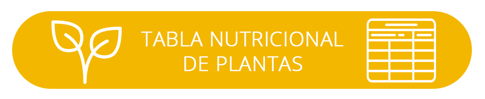 Tabla nutricional de plantas