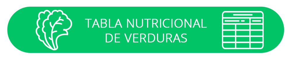 Tabla nutricional de verduras
